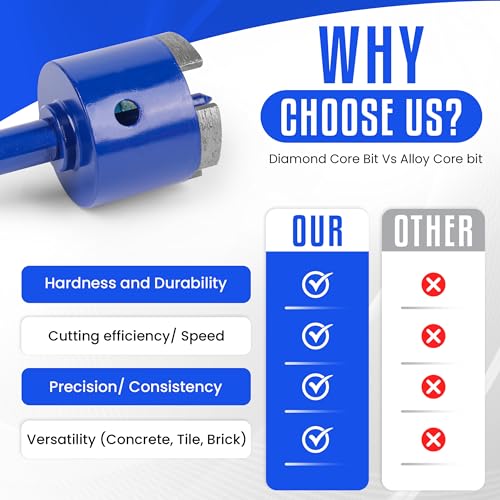 2-Inch Diamond Core Drill Bit – Heavy Duty Diamond Hole Saw for Tile, Concrete, Granite & Stone – Laser Welded Core Drill Bit for Wet/Dry Use – Premium Tile Hole Saw for Marble & Brick