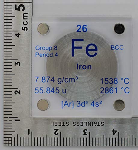 Iron (Fe) 24.26mm Metal Disc with Acrylic Case for Collection or Experiments