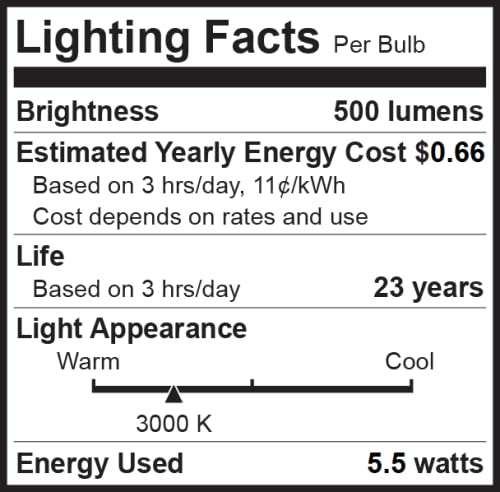 Bioluz LED PAR20 Light Bulbs 10 Pack, Dimmable LED Light Bulb 5.5W = 75W, Soft White 3000K, Daylight LED, E26, 40° Beam, Energy Efficient, UL Listed & Title 20, Replaces Incandescent, Soft Light Bulbs Soft 3000k Title 20 10 Count (Pack of 1)