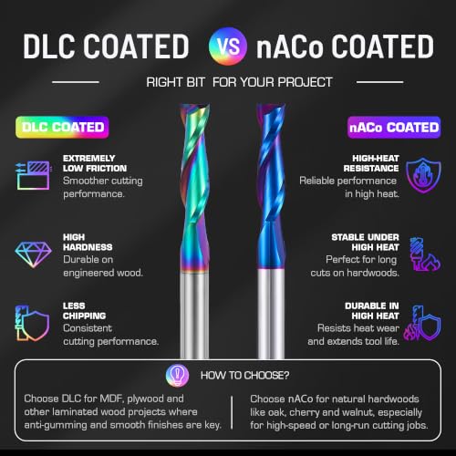 ZahyoX 1/4" DLC Coated Upcut CNC Router Bit, 2 Pack Set, 1/4" Shank Long-Life & Low Friction Bit for Plywood, MDF, and Hardwood 1/4" Upcut Bit