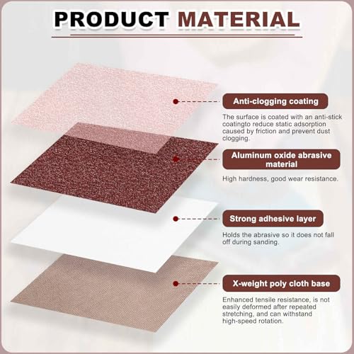 HARFINGTON 1-1/2 x 60 Inch Sanding Belts, 6 Pcs 36 Grit Aluminum Oxide Abrasive Belt Sander File Belt for Woodworking, Metal Polishing, Knife Sharpener 1-1/2 x 60 Inch(36 Grit)