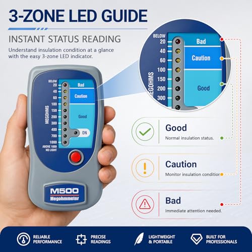 M500 Megohmmeter,Compatible with Supco M500 Electronic Megohmmeter,0 to 1000 Megohms,for HVAC,Motors,Refrigerator Compressors,500 Volts Megohmmeter,Portable Appliances,with Soft Case Insulation Tester