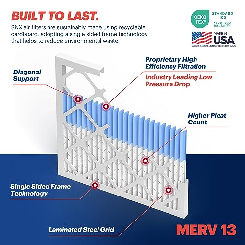 BNX TruFilter 16x25x2 Air Filter MERV 13 (4-Pack) - MADE IN USA - Electrostatic Pleated Air Conditioner HVAC AC Furnace Filters for Allergies, Pollen, Mold, Bacteria, Smoke, Allergen, MPR 1900 FPR 10