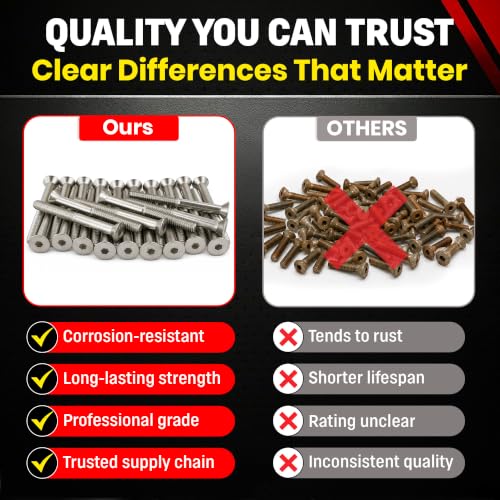 Chenango Supply 1/4-20 x 2-1/2" Stainless Socket Flat Head Screws 1/4-20 x 2-1/2"