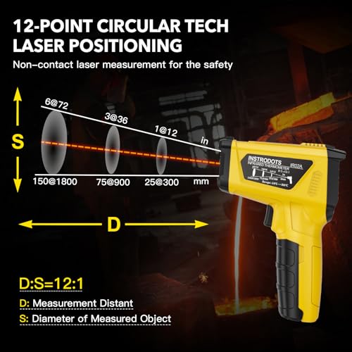 Infrared Thermometer Gun, -58°F~1472°F Non-Contact Surface Thermometer Infrared Thermometer Gun