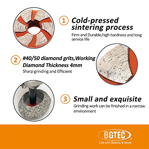 BGTEC Diamond Grinding Wheel for Granite & Stone, 2 Pack 48mm