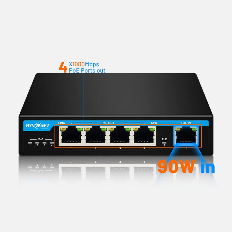 PX204 4 Port Gigabit PoE Extender with IEEE802.3af/at/bt Standard 1 Port 90W in 4 Port 30W Out PoE Repeater for Camera,VOIP PX204