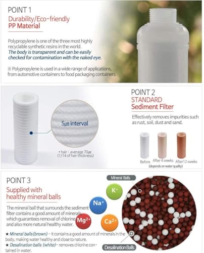 ZeroRust Rust and Removal Filter for Washing Machines: 5μm 20mm (3/4)
