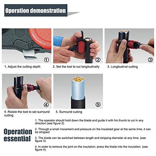 Round Cable Stripper With Adjustable Cutting Depth Manual Cable Stripping Tool for Longitudinal Slitter