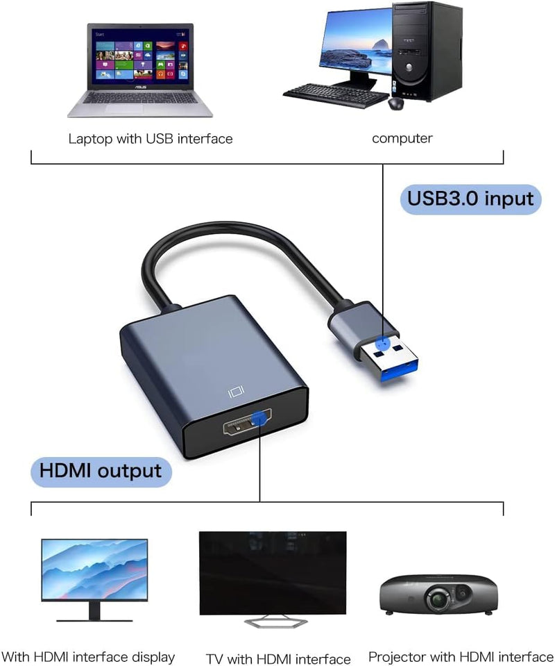 USB to HDMI Adapter | 3.0/2.0 Multi-Monitor Cable,Compatible with Windows 7/8/10/11 and MacOS for Multiple Monitors Gray