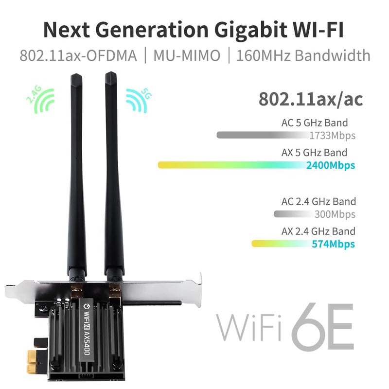 WiFi 6E PCIe Card AX5400Mbps Tri-Band Wireless Adapter (2.4G/5G/6GHz) BT 5.3 WPA3 802.11AX WiFi Adapter with MU-MIMO for Desktop PC - Windows 10/11 Compatible