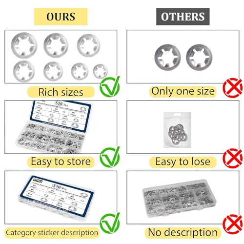 Internal Tooth Starlock Washers Push Nuts Assortment (M3-M12) 530Pcs Internal Tooth Star Lock Washer 530