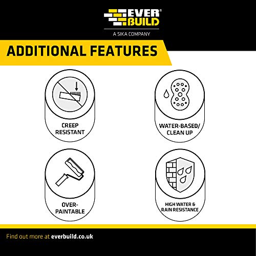 Everbuild 502 All Purpose Weatherproof Wood Adhesive – Suitable for Typical Wood Bonding Applications – 250 ml Single