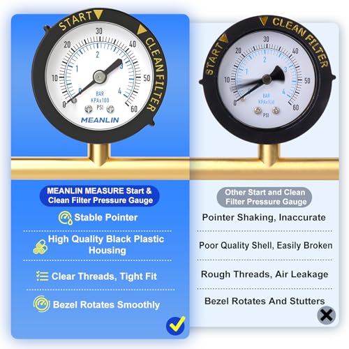 MEANLIN MEASURE 0~60Psi Plastic Frame 1/4" NPT Start and Clean Filter Pressure Gauge, Suitable for Swimming Pool, Spa, Aquarium (0-60Psi/0-4BAR/KIT, Center Back Mount) Back Mount / With adapter