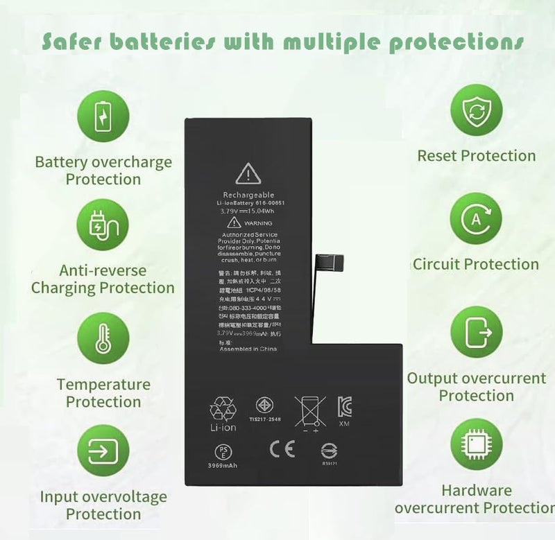 Battery for iPhone 11 Pro Max, Upgraded New Battery Replacement for iPhone 11 Pro Max 6.5-inches((A2218 A2161 A2220) Professional Repair Tool Kits