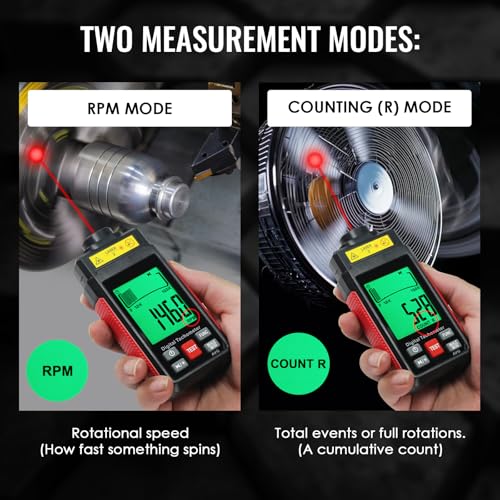 Digital RPM Tachometer 10-99999 RPM High Accuracy Laser Non-Contact RPM Meter with Reflection Tape, LCD Backlight & Max/Min/AVG, Data Hold, RPM & Counting Speed RPM Tester Rotational