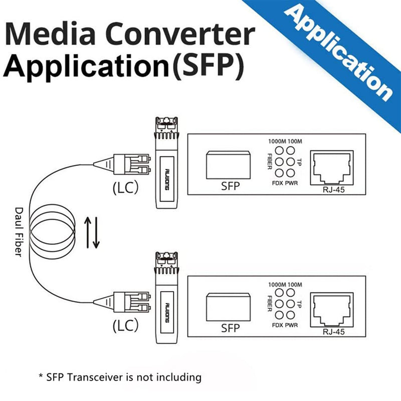 Gigabit Media Converter LC, SFP Port, Single Mode Fiber to Ethernet Converter for 10/100/1000Base-Tx to 1000Base-LX, with a SFP LX Transceiver (1000Base-LX), LC Fiber Slot, 20km, 1310-nm, SMF 1G SMF, 20km