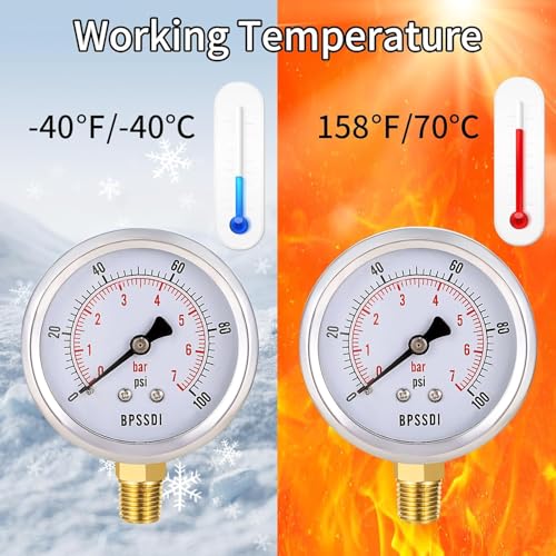 100 Psi Vacuum Pressure Gauge,Lead-Free Water Pressure Gauge, 2.5" Dial Size, 1/4" G Lower Mount, 304 Stainless Steel Case, for Pneumatic Air Compressor RV Regulator Valve Test(with Tape) 0-100 psi Lower Mount(Lead Free)