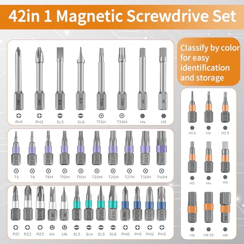 42 in 1 Magnetic Ratchet Screwdriver Set, Multi Bit DIY Magnetic Screwdriver Set with Detachable Ratchet Handle, Portable Precision Repair Tool Kit for Furniture, Electronics, Bicycle New Tools 2026 42 in 1