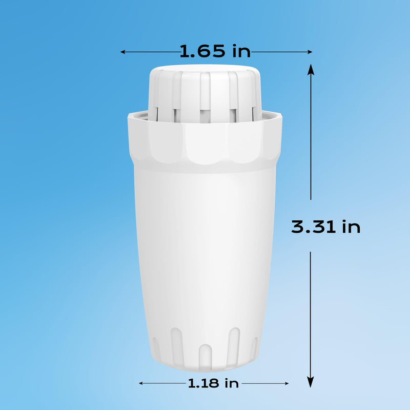 Water Filter Replacement for Alexapure Water Pitcher 4-Pack