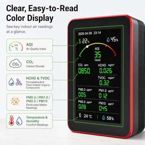 Professional 15-in-1 Air Quality Monitor with Smartphone APP - Dual Chip - Monitors CO₂ and Indoor Air Quality (CO₂), HCHO,TVOC,PM0.3,PM1.0,PM2.5,PM10,AQI,Temp and Humidity for Home,Office and Car Use Red