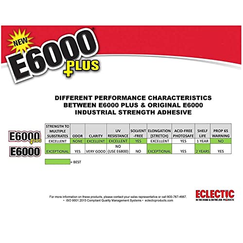 Eclectic Products inc. E6000 Plus Multi-purpose Clear Glue, Waterproof and Paintable, Strong Flexible Craft Adhesive for Wood, Glass, Fabric, Ceramic, Metal and More, 56.1ml