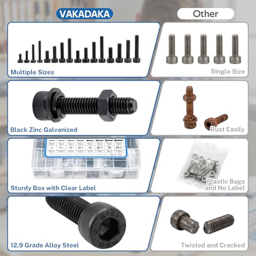 1760pcs M2 M3 M4 M5 Hex Socket Screw Assortment Kit with Nuts and Washers 1760pcs
