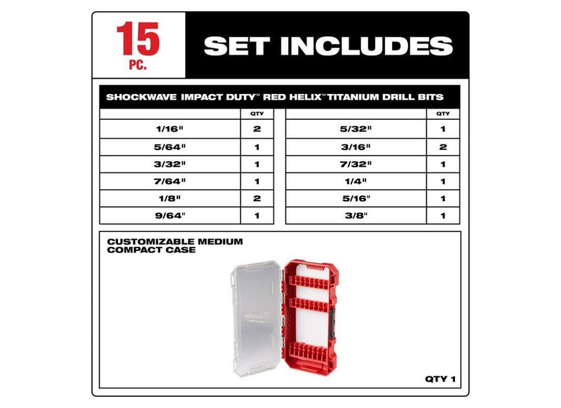 Milwaukee Shockwave Titanium Drill Bit Kit w/ 15 Pcs 48-89-4670