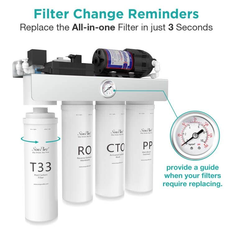 SimPure T1 Series RO Filter Replacement Cartridge for Model T1-400, T1-400ALK (Uncompatiable with T1-100 RO), 12 Months Replacement Cartridge (1 Pack) Single Unit Replacement Filter RO Filter(T1-400/T1-400ALK)