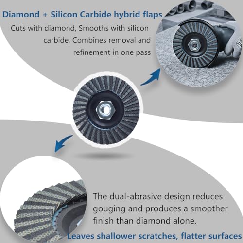 4.5 Inch Hybrid Diamond Flap Disc 120 Grit, 5/8"-11 Threaded Abrasive Wheel for Granite Marble Stone Concrete Glass, for Edge Smoothing, Blending and Surface Refinement