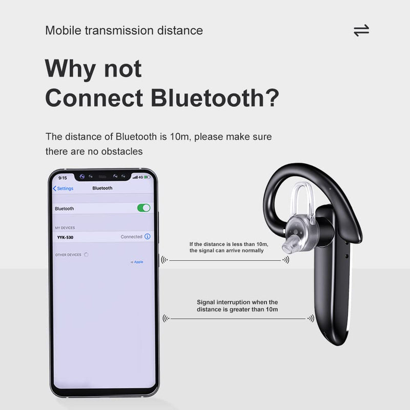 Obbug Bluetooth Headset for Cell Phone, Wireless Bluetooth 5.1 Earpiece Single-Ear Headset Hands-Free Earphones,in Mic with Charging Case, for Office Driving Calling Compatible Android/iPhone.