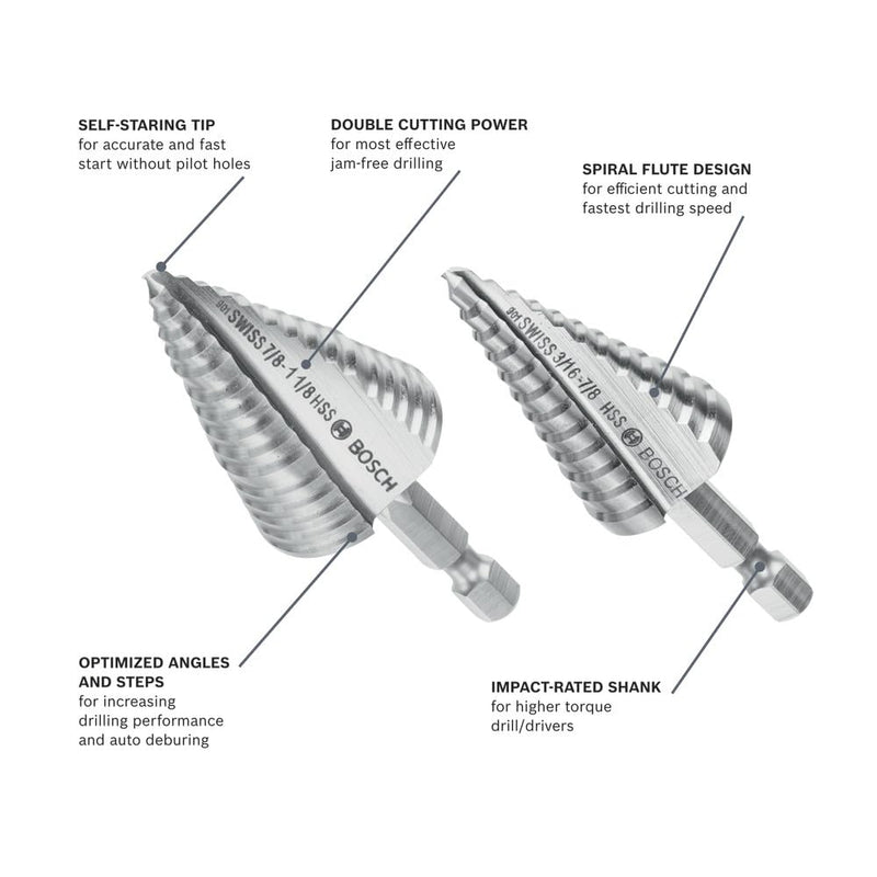 Bosch SDC2 3/16 in. to 7/8 in. High-Speed Steel Turbo Step Drill Bit