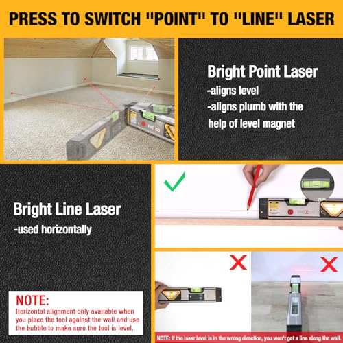 PREXISO 2-in-1 Laser Level 100Ft/30Ft, 12" Magnetic Spirit Level with Light