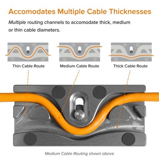 Tether Tools TetherBlock Arca Graphite - Cable Connection and Port Protector for Tethered Photography Dark Grey