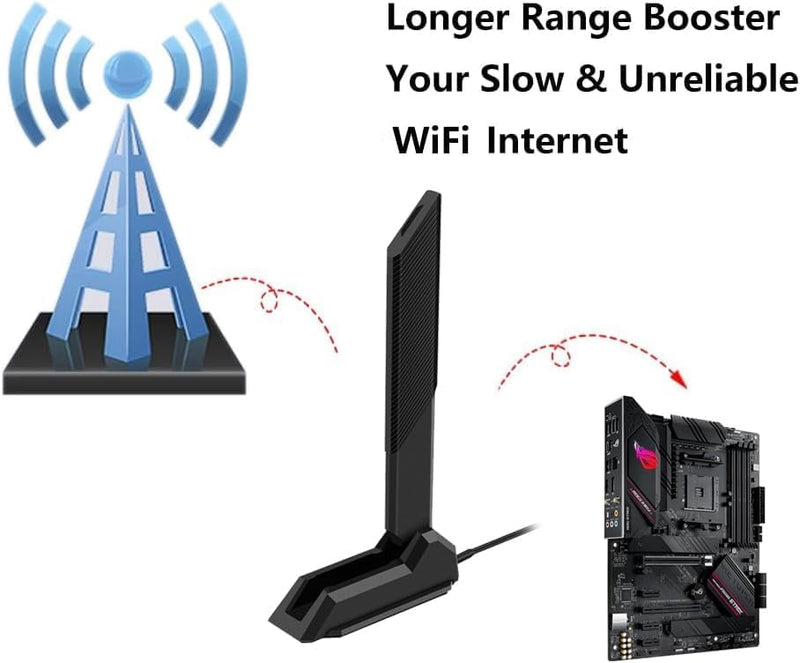 External Tri-Band 802.11BE Performance WiFi 7 Antenna with RP-SMA Male Connector for WiFi 7 PC Desktop Computer Extendable Router ASUS ROG Gaming Motherboard, Slinkdsco