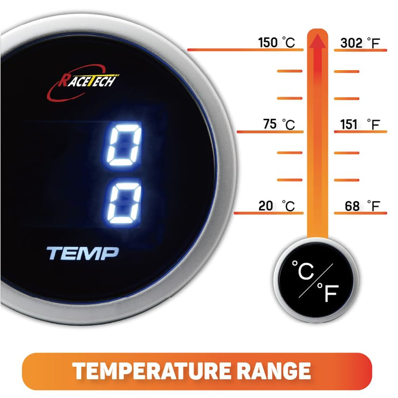MOTOR METER RACING 52mm 2-1/16" Digital Dual Temperature Gauge °F Inside & Out Blue LED for Oil Water Temp Racetech Dual Oil/Water Temp