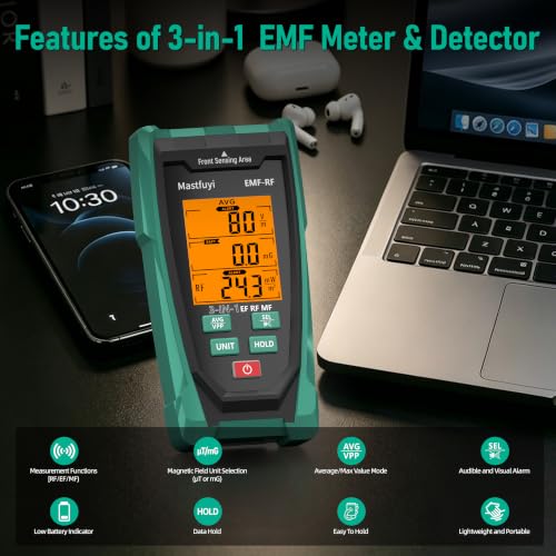 3‑in‑1 EMF Detector, Rechargeable EF MF RF Radiation Meter