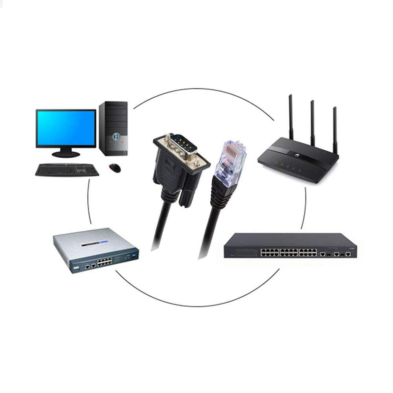 RJ45 to DB9, DB9 9-Pin Serial Port Male to RJ45 Female Cat5 Ethernet LAN Console Cable 9.8Ft
