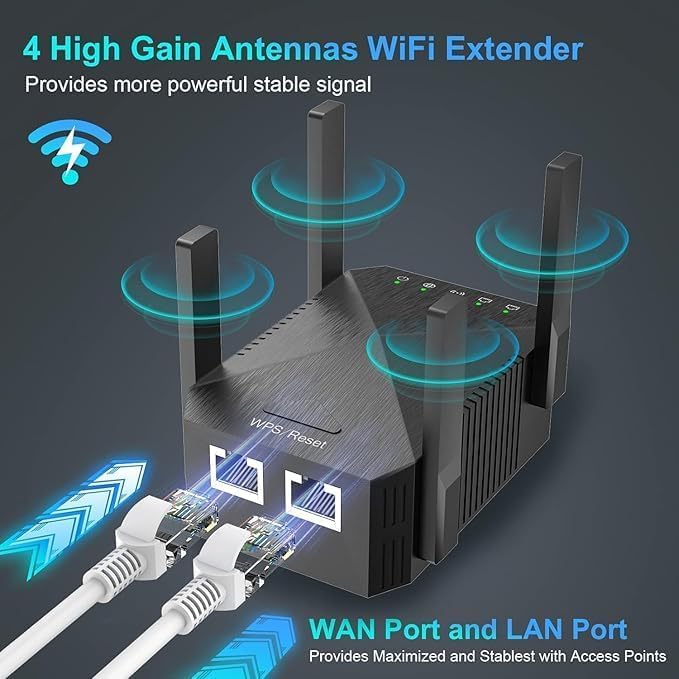 WiFi Extender, 1200Mbps Wi-Fi Signal Booster Amplifier for Home Cover Up to 9800sq.ft WiFi 2.4&5GHz Dual Band Wireless Repeater, 4 Antennas 360° WiFi Amplifier, White