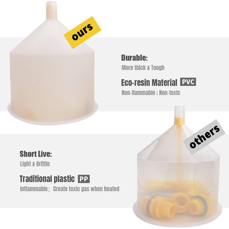 Thorstone No Spill Coolant Funnel Kit, Spill Free Radiator Coolant Filling Funnel, Spill Proof Radiator Funnel Bleeder with Adapters, Automotive Antifreeze Bleeder for Universal Vehicles 1_Funnel kit