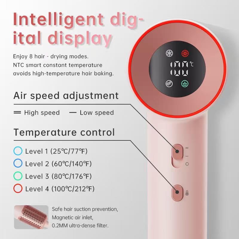  [AUSTRALIA] - Ionic Hairdryer 110,000 RPM | Professional Hair Dryer for Women & Salon Use | Fast Dry Brushless Motor | Negative Ion Technology | Smart Digital Display | Low Noise Blow Dryer | Gift Box Included
