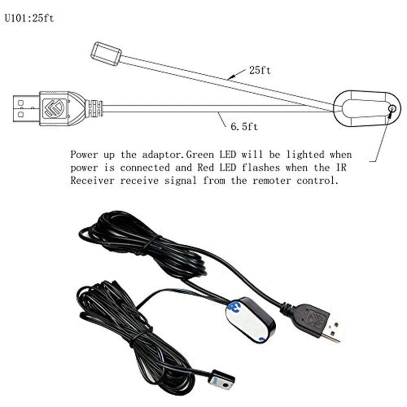 IR Repeater Infrared Remote Receiver and Emitters Control Kit Hidden IR System, USB Adapter for Amplifier Cable Box (1 Receiver 1 Emitter)