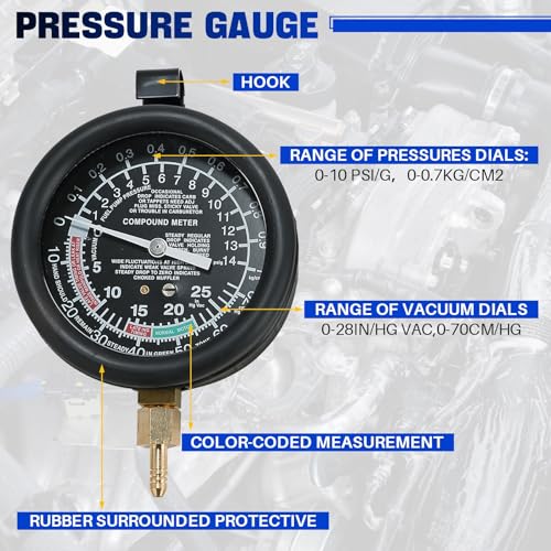 DASBET Vacuum and Fuel Pump Tester Gauge Kit