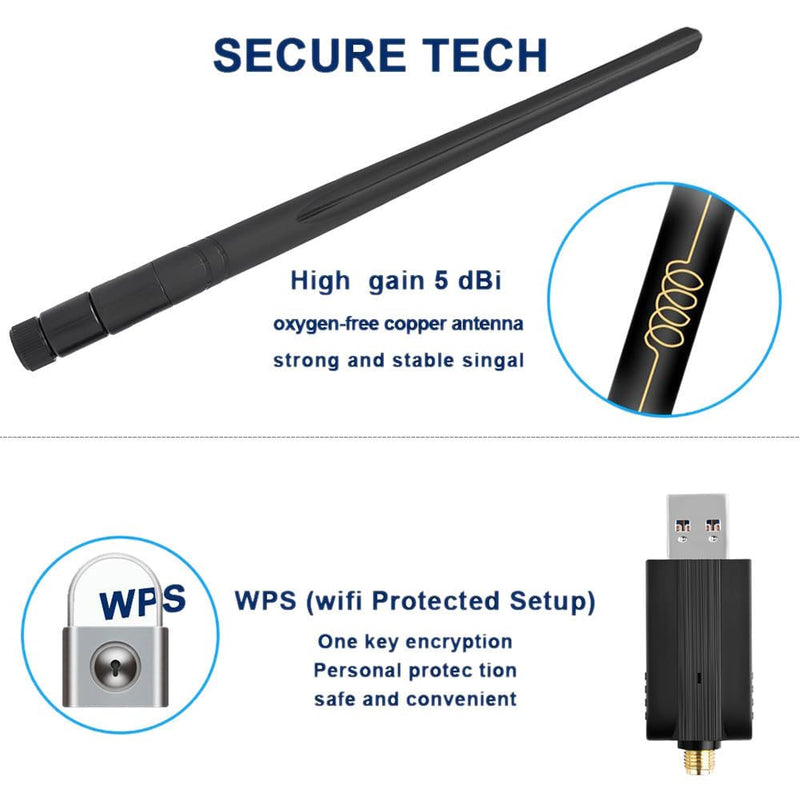 1300Mbps USB Wifi Adapter for PC, CORN Dual Band 2.4G/5.8G High Gain 5dBi Antenna Wireless Network Wi-Fi Dongle Adapter Support Windows 11/10, Windows 7, Windows 8, Windows Vista/XP, Mac OS 10.9-10.15