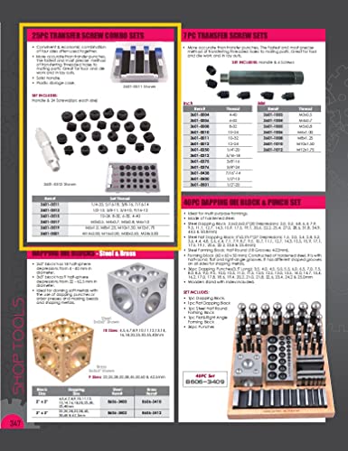 HHIP 3601-0519 25 Piece M6 x 1, M8 x 1.25, M10 x 1.5, M12 x 1.75 Transfer Screw Set 25 Piece Set (M6, 8, 10, 12)