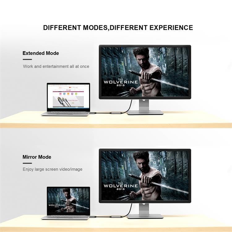 Elecbee HDMI to Mini for Display Port Converter Adapter Cable 4K X 2K HDMI Male to Female Video Cable