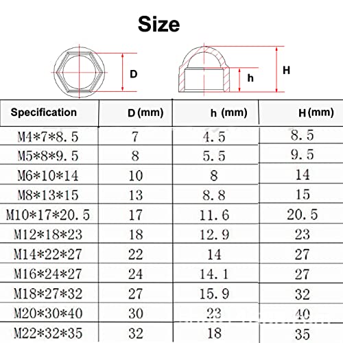 Hex Nut Cover, 50 Pcs 24 mm Plastic Nut Caps Dome Bolt Protection Caps Cover for Bolts, Hex Hexagon Screws, No Thread, (Black M16*24 * 27) M16*24*27 Black