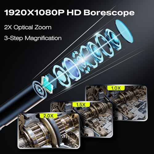 Endoscope Camera with Light, 1920P HD Borescope, 4.3" IPS Inspection Camera