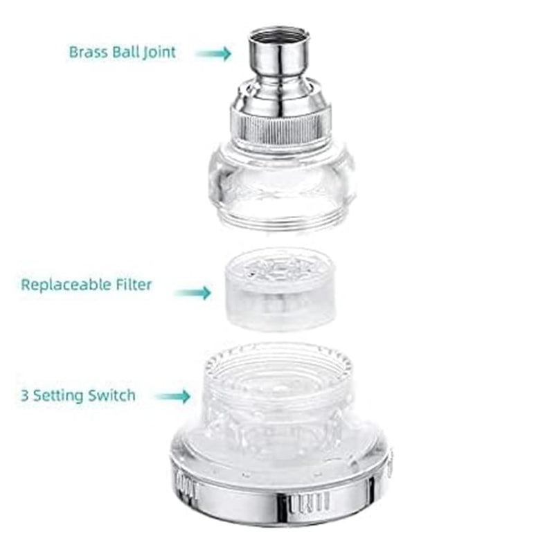 4pcs Shower Head Replacement Filter Cartridge - Chlorine & Flouride Shower Filter and Reduces Dissolved Solids - Hard Water Filter for Water Softener Shower Head White4