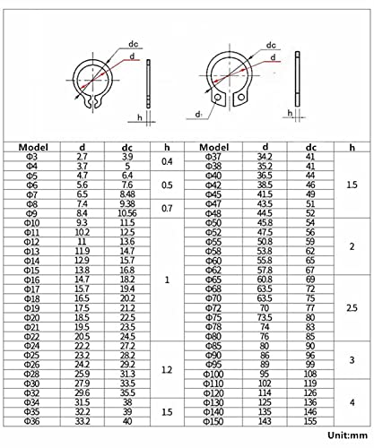 330Pcs 15-Size Metric 304 Stainless Steel External Retaining C-Clips Rings/External Circlip Snap Retaining Clip Ring Assortment Kit - 4mm to 28mm